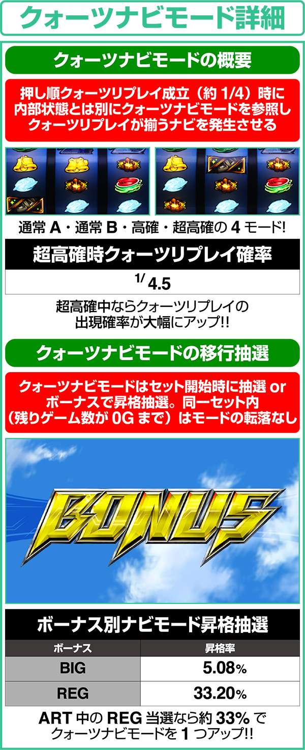 エウレカAOクォーツナビモード詳細