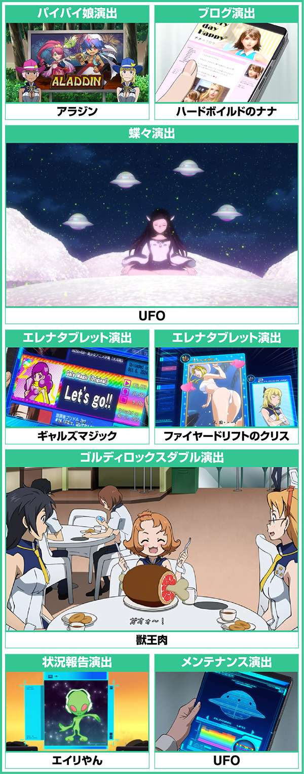 エウレカAO連続演出中のプレミア