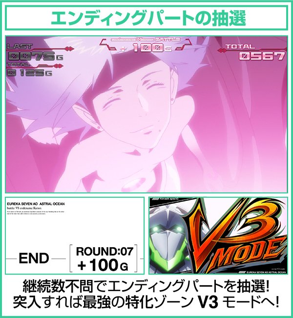 エウレカAOART中・エンディングパートの抽選