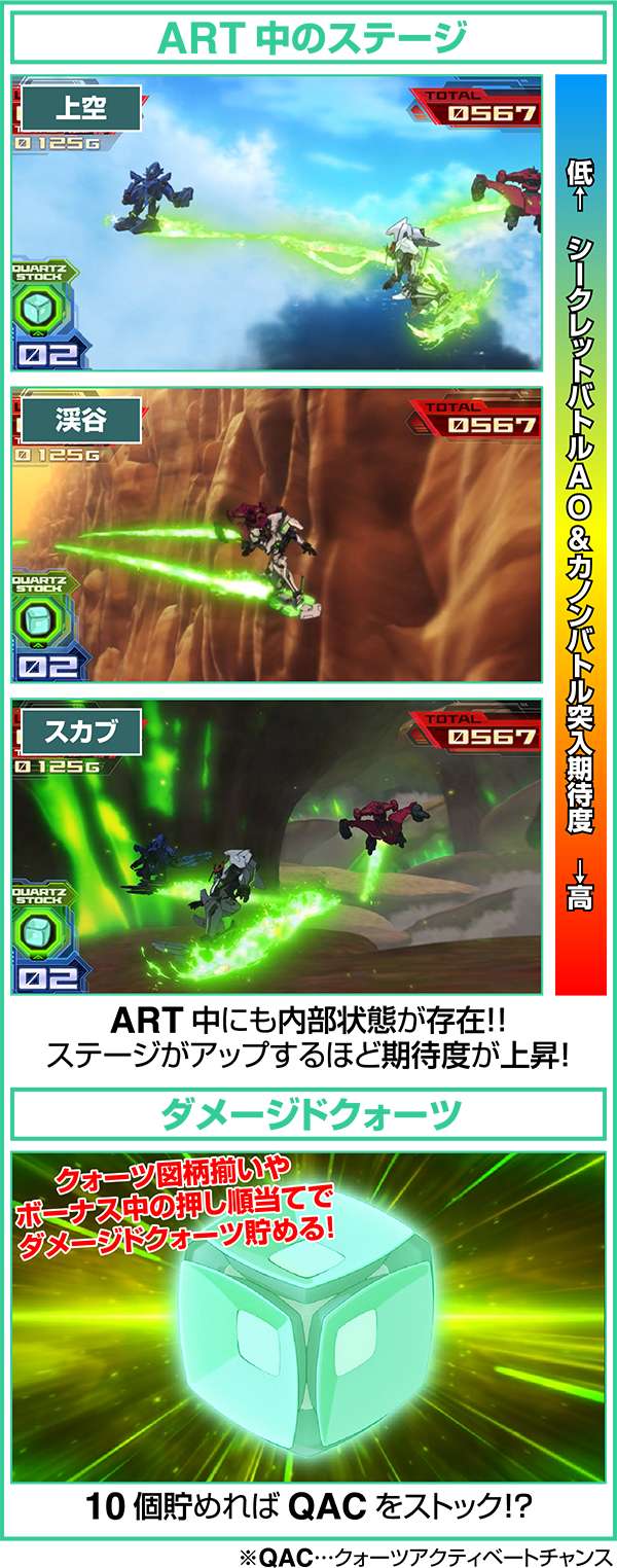 エウレカAOART中ステージ