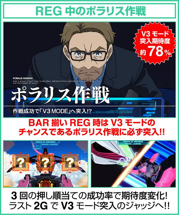 エウレカAOREGボーナス中のポラリス作戦