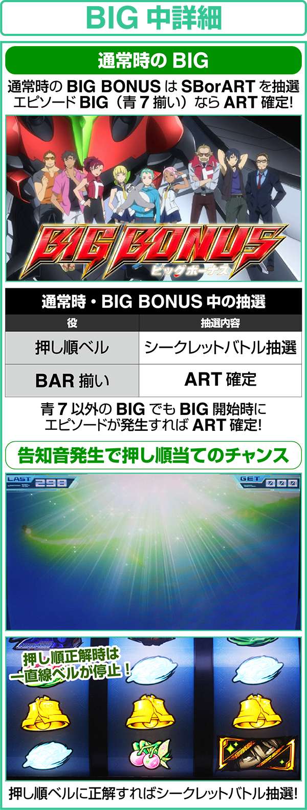 エウレカAOBIGボーナス中詳細