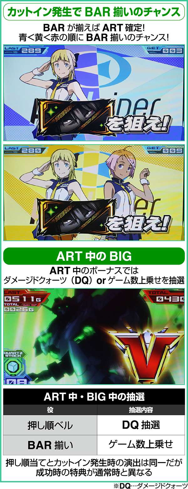 エウレカAOBIGボーナス中カットイン