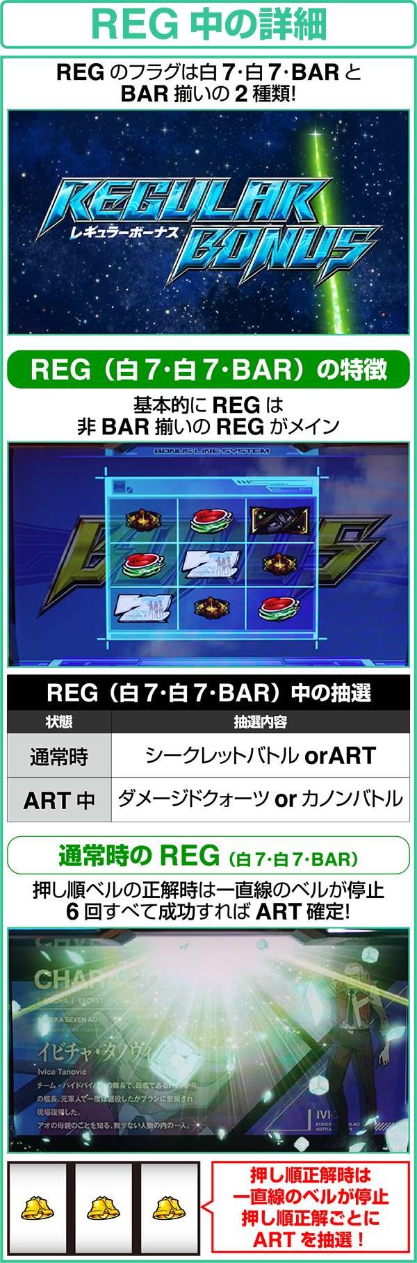 エウレカAOREGボーナス中詳細