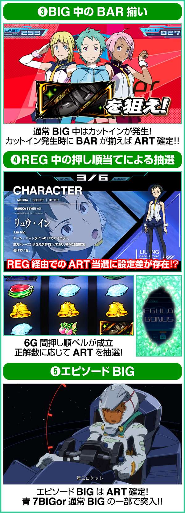 エウレカAOARTの当選契機