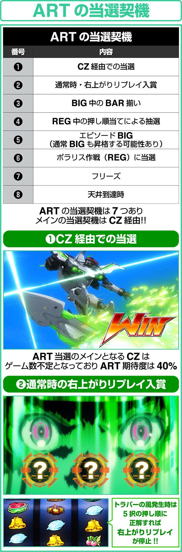 エウレカAOARTの当選契機