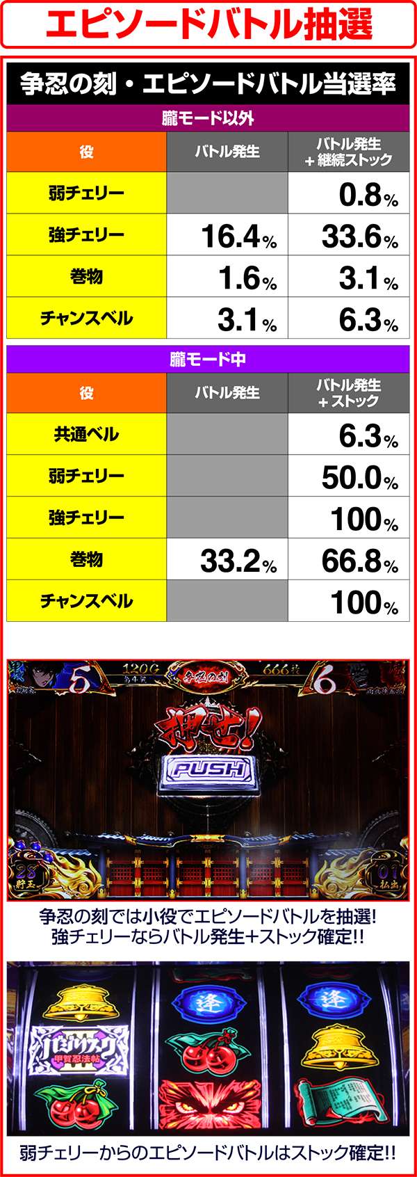 バジリスク3エピソードバトル抽選