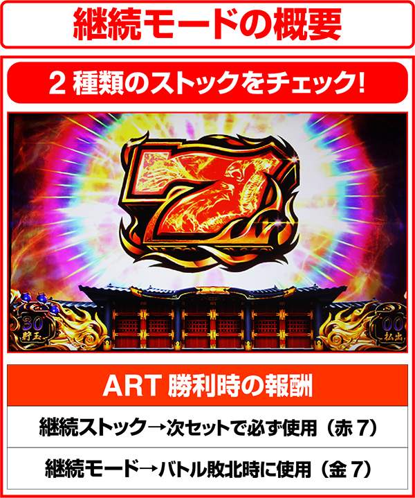 バジリスク3継続モード