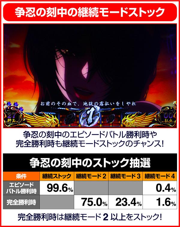 バジリスク3継続モード