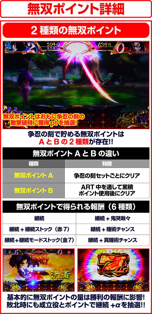 バジリスク3無双ポイント