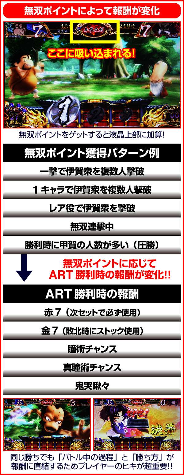 バジリスク3争忍の刻・解説