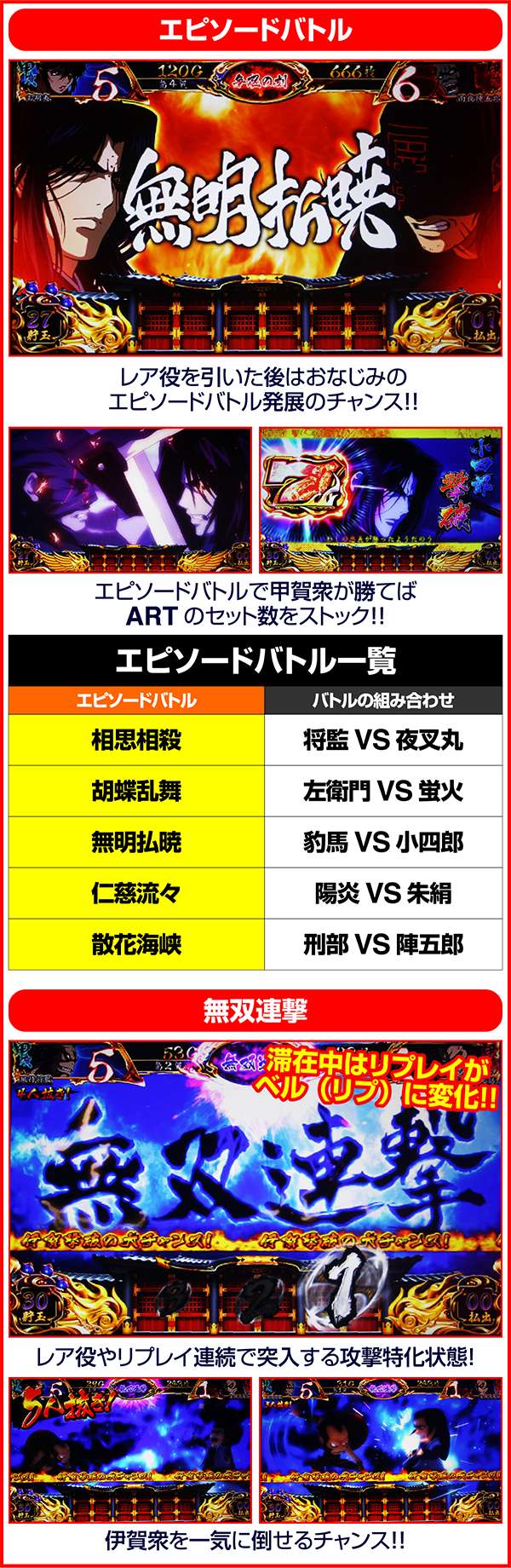 バジリスク3争忍の刻・解説