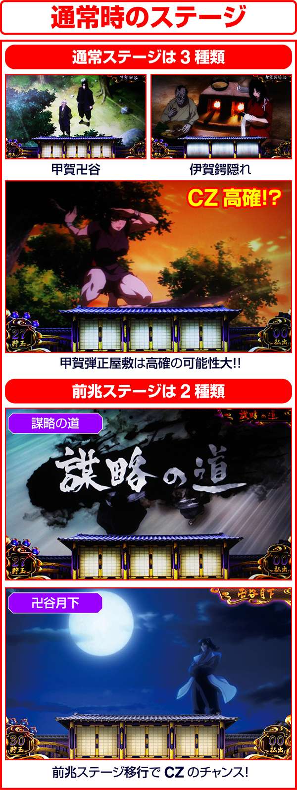 バジリスク3通常時ステージ