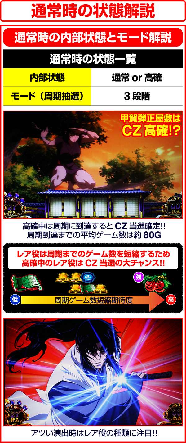 バジリスク3通常時・モード