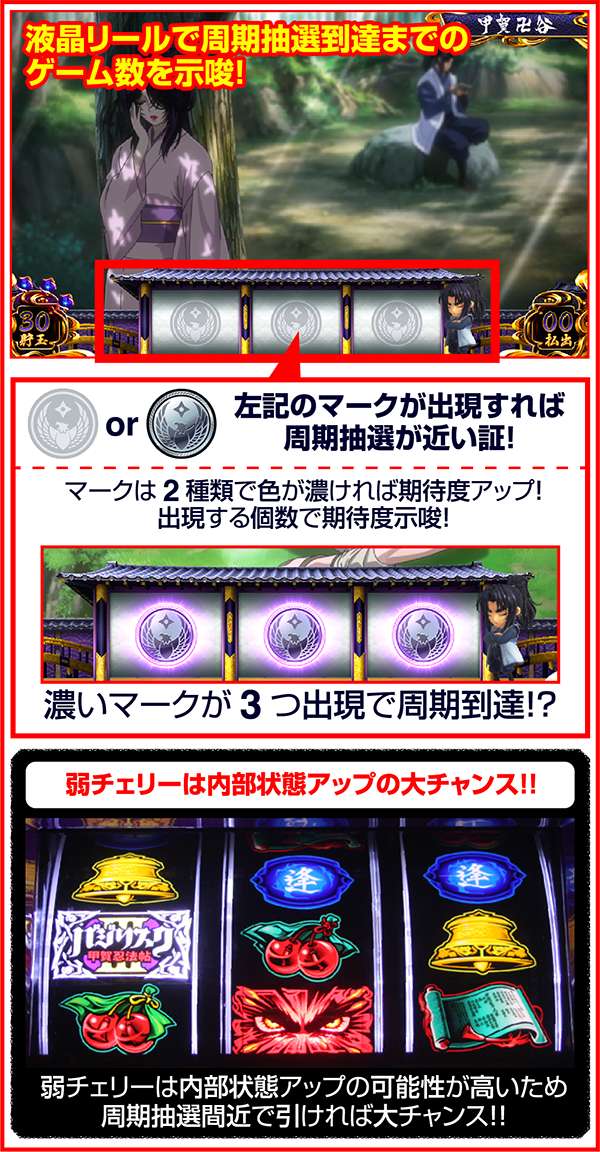 バジリスク3争忍の刻・法則