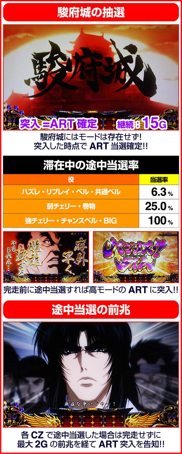 バジリスク3駿府城抽選