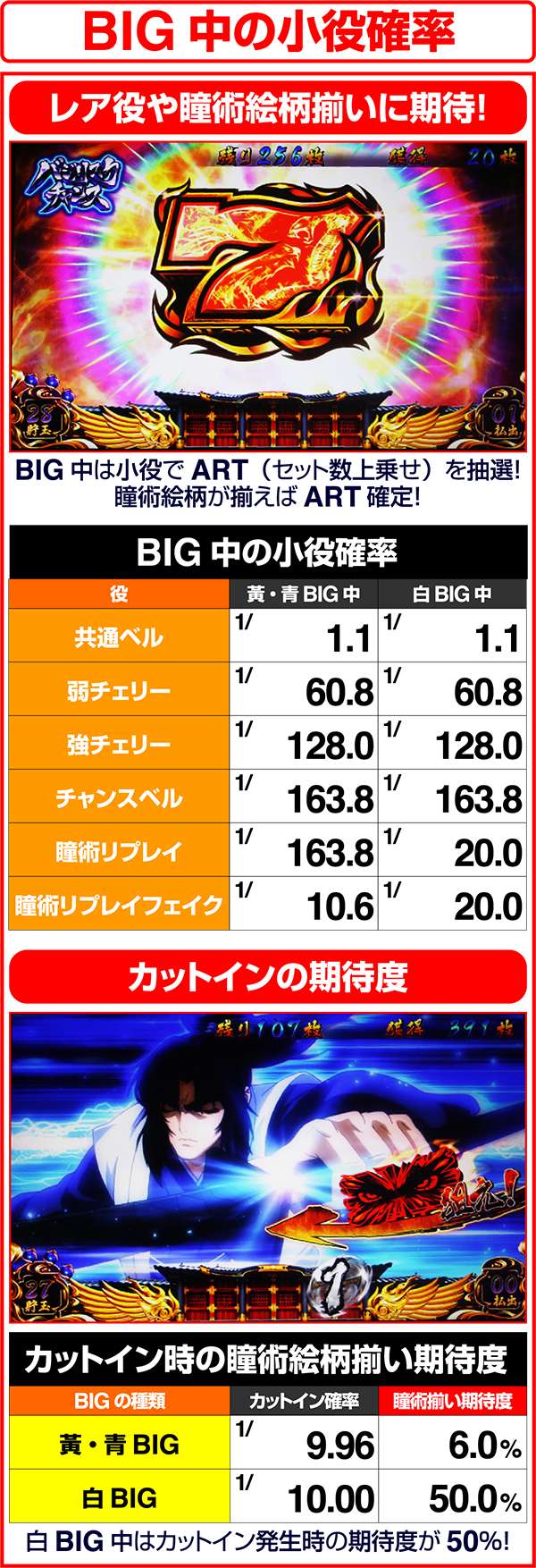 バジリスク3BIG中小役確率