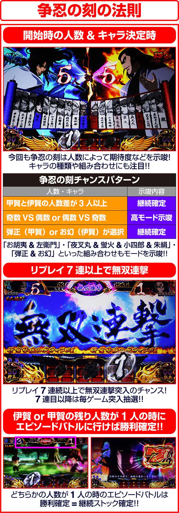 バジリスク3ART中・法則