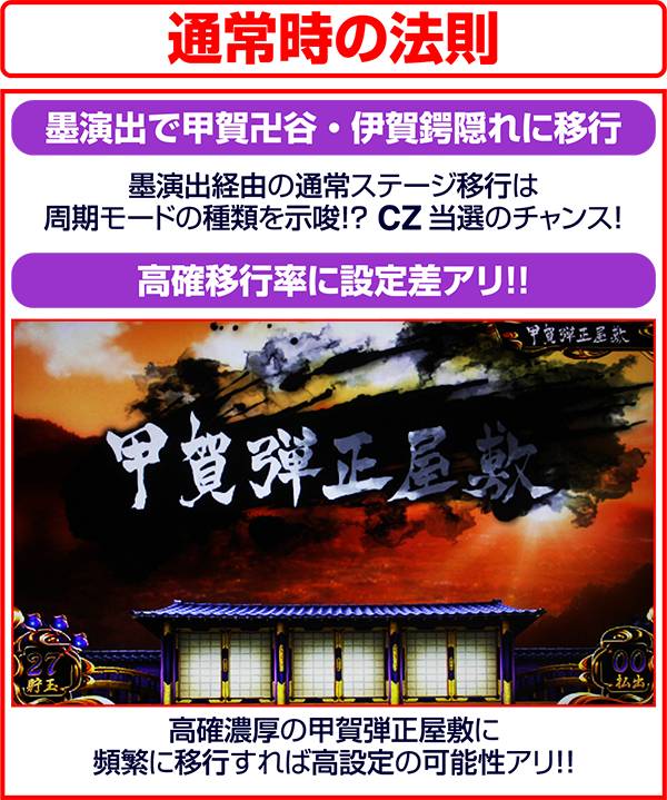 バジリスク3通常時チャンス法則