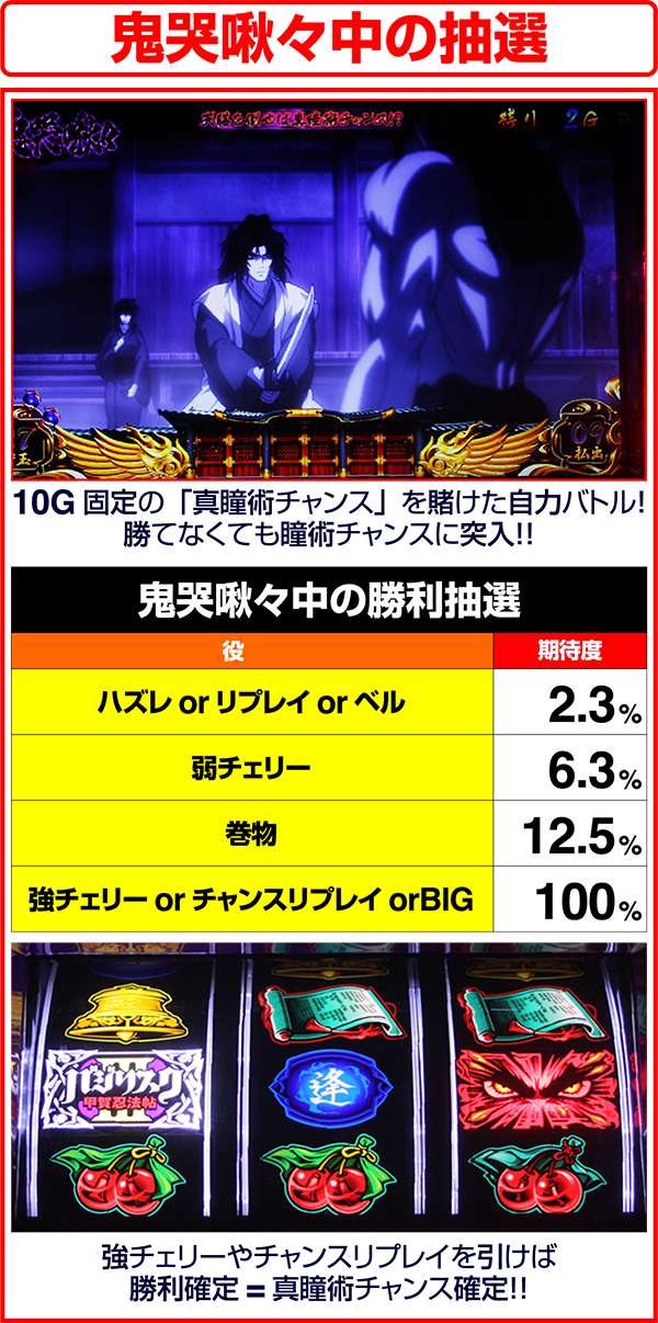 バジリスク3鬼哭啾々中抽選