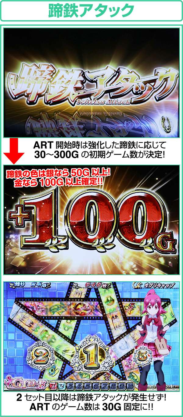 GI優駿倶楽部ARTの初期ゲーム数決定・蹄鉄アタック