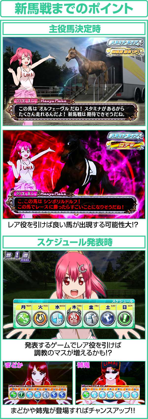 GI優駿倶楽部通常時新馬戦（周期抽選）までのポイント