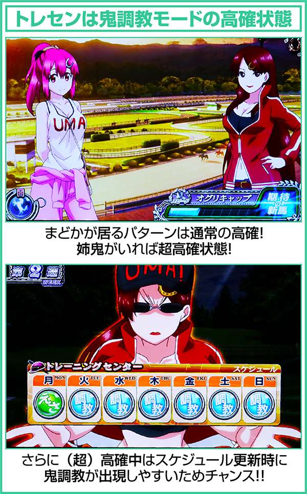 GI優駿倶楽部通常時ステージトレセン・鬼調教モードの高確