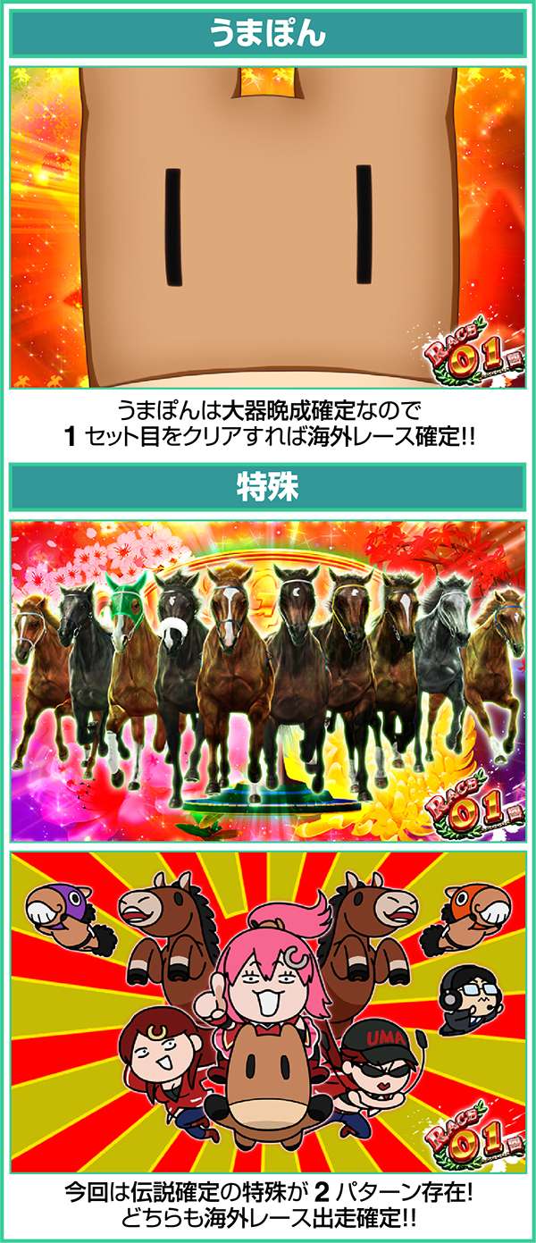 GI優駿倶楽部ART中扉絵うまぽん・特殊