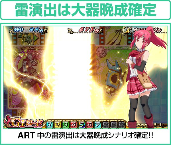GI優駿倶楽部ART中超晩成確定の雷演出