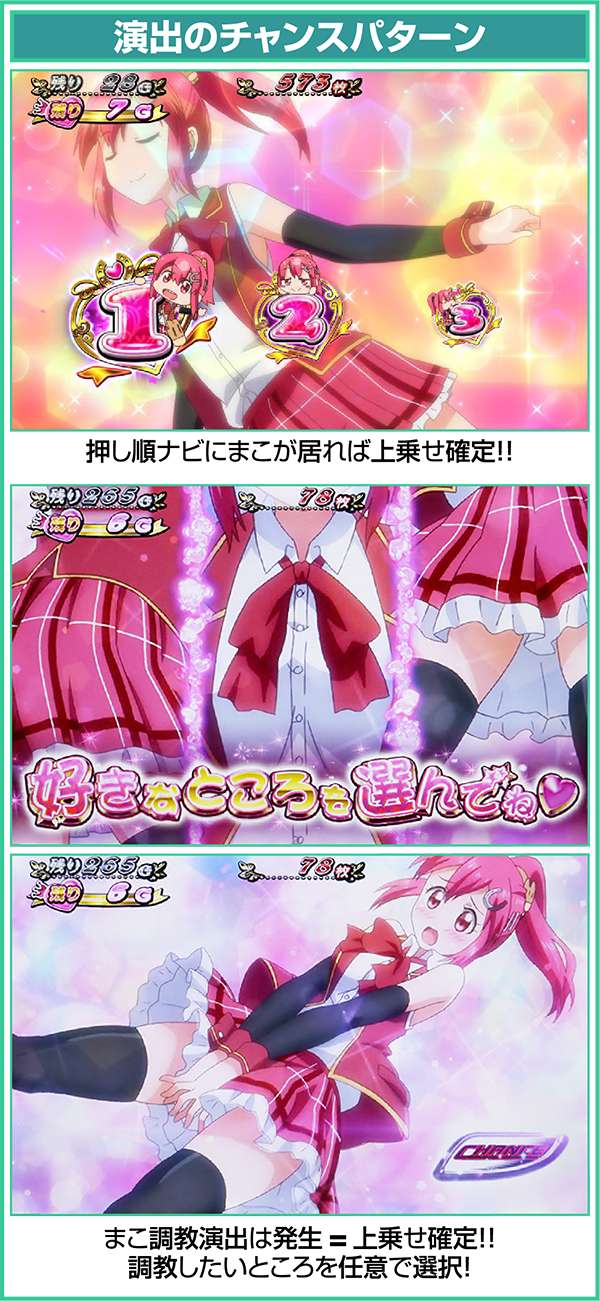 GI優駿倶楽部ART中演出のチャンスパターン