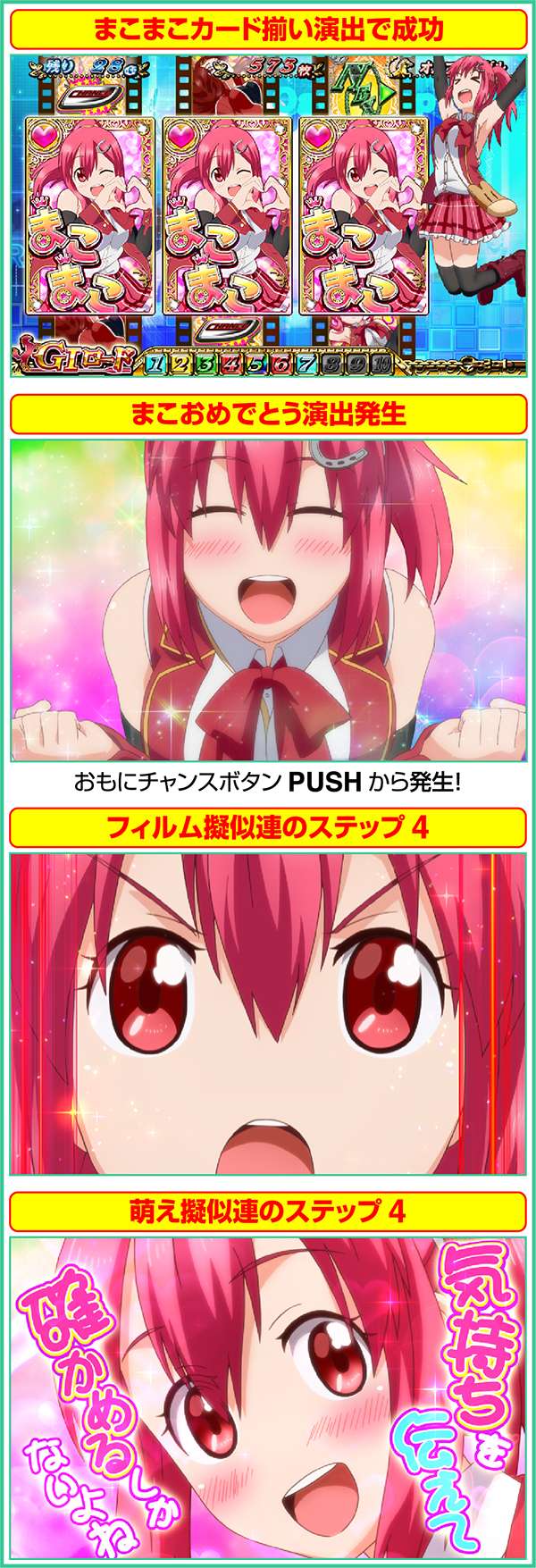 GI優駿倶楽部ART中まこまこタイムの突入濃厚演出