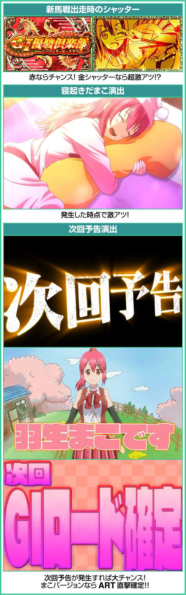 GI優駿倶楽部通常時のチャンス演出