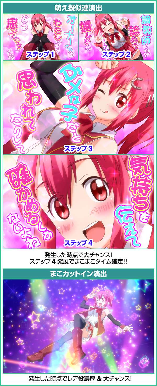 GI優駿倶楽部ART中萌え疑似連演出