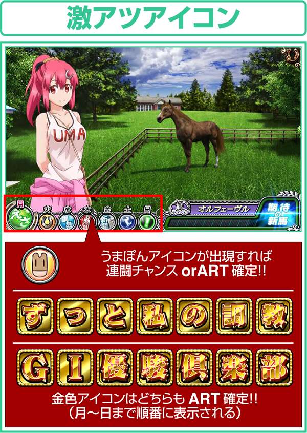 GI優駿倶楽部通常時スケジュール激アツアイコン