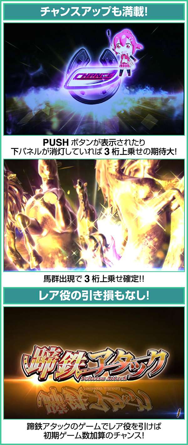 GI優駿倶楽部ART初期ゲーム数解析・蹄鉄アタックチャンスアップについて