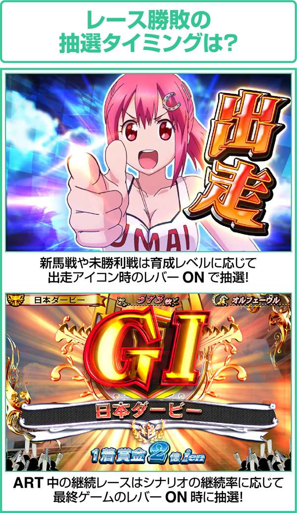 GI優駿倶楽部レース勝敗の抽選タイミング