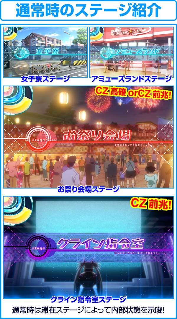 ラブキューレステージ紹介