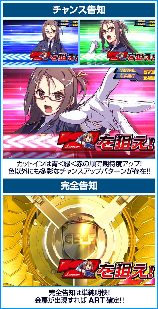 ラブキューレBIG BONUSとBIG BONUS EXの概要