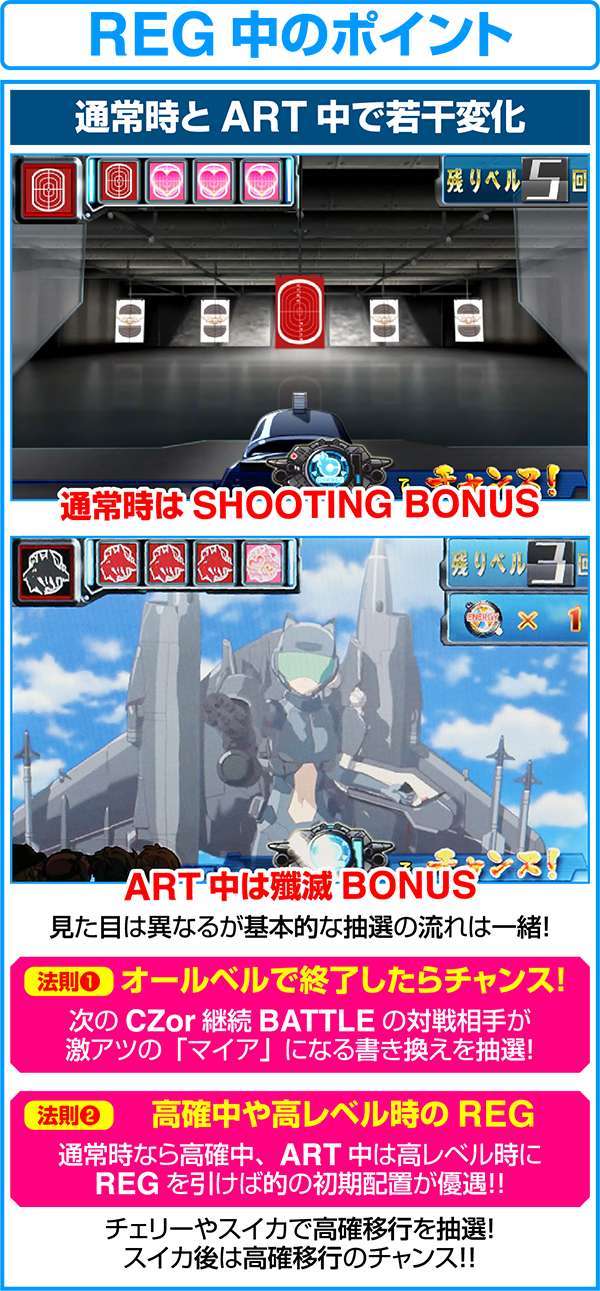 ラブキューレSHOOTING BONUSと殲滅BONUS中の法則