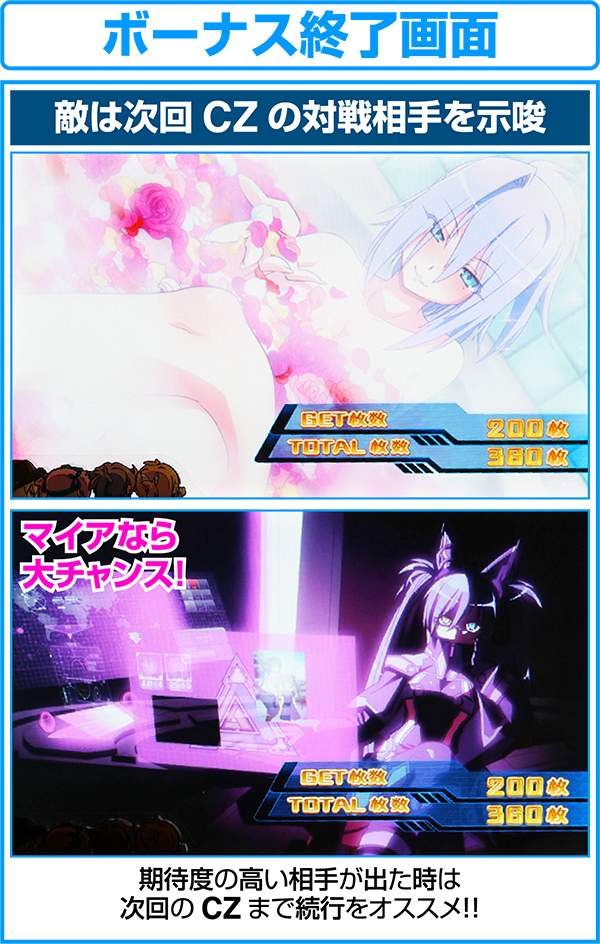 ラブキューレボーナス終了画面による示唆