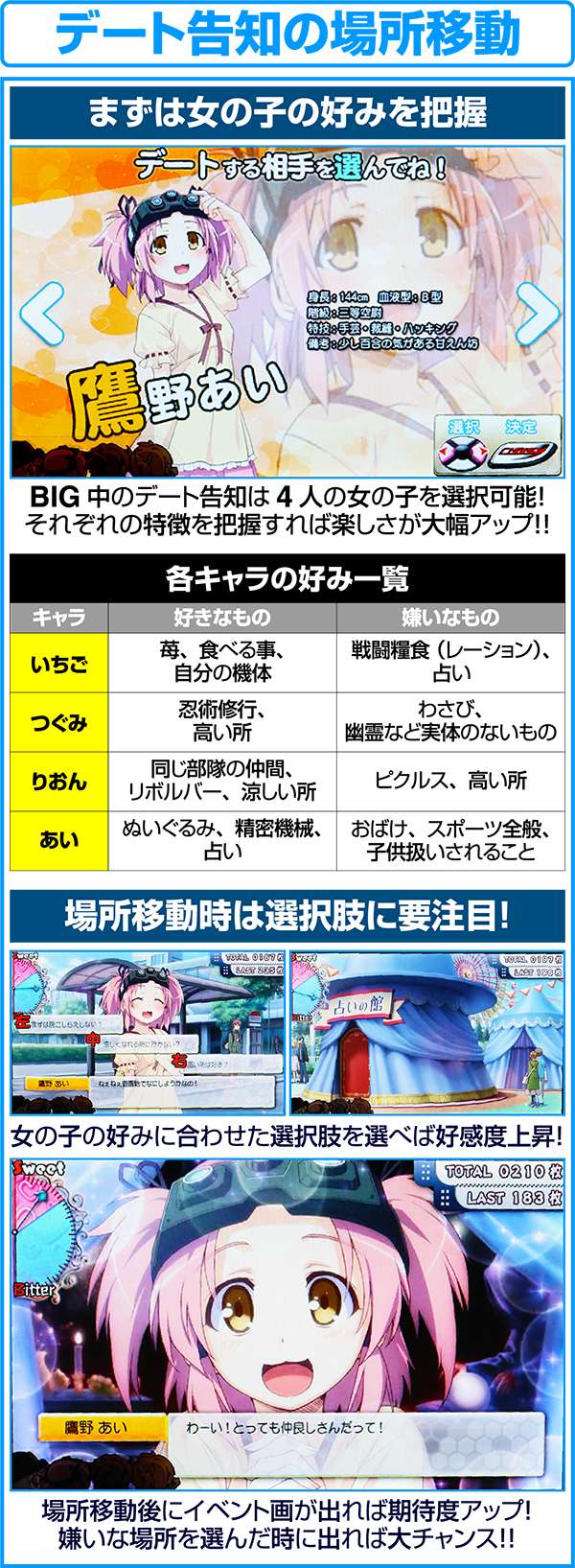 ラブキューレデート告知の場所移動