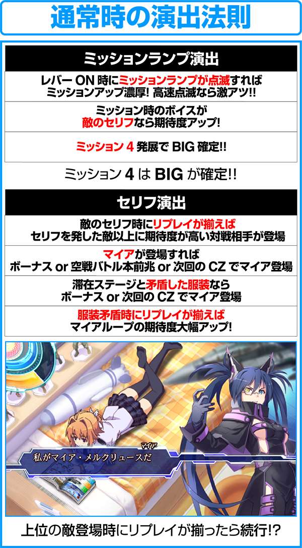 ラブキューレ通常時の演出法則