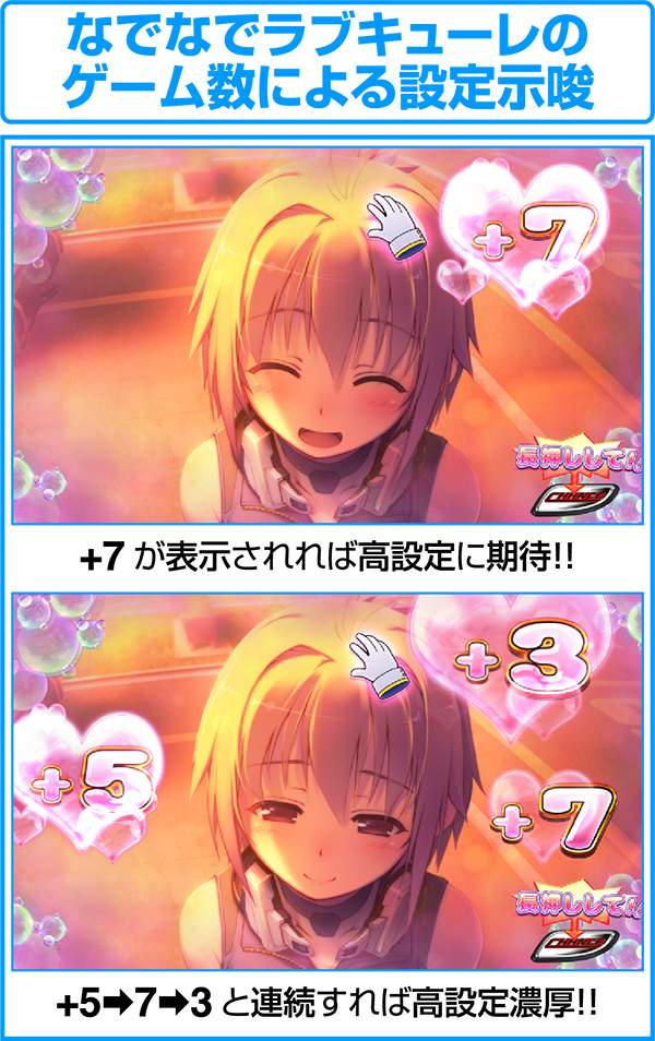 ラブキューレなでなでラブキューレ中の上乗せゲーム数