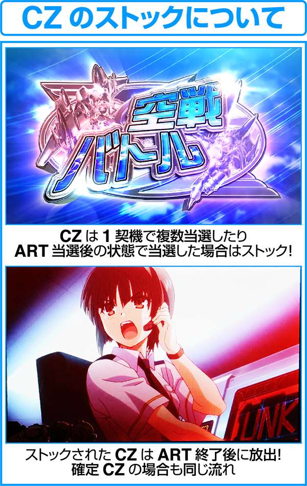 ラブキューレCZのストック解説
