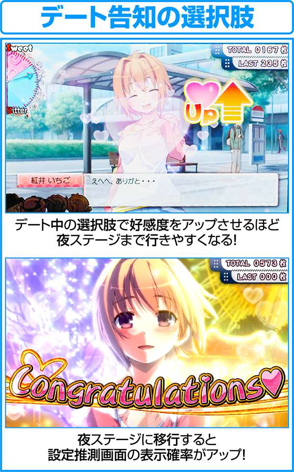 ラブキューレBIGのデート告知による正解選択肢一覧