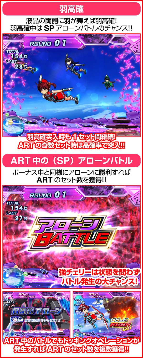 ビビオペビビッドRUSH概要