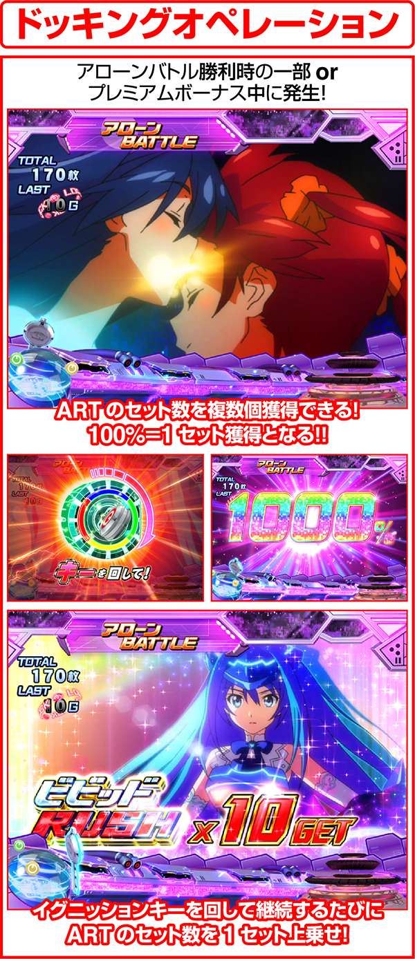 ビビオペドッキングオペレーション概要