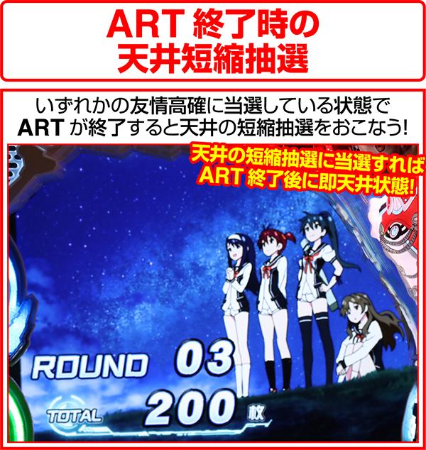 ビビオペART終了時の天井短縮抽選