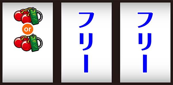番長3 通常時の打ち方