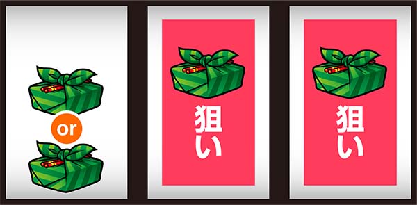 番長3 通常時の打ち方